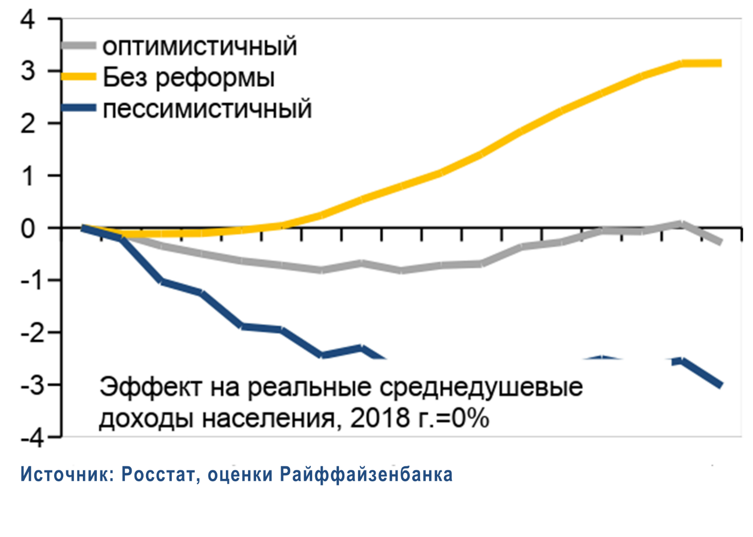 Дисскусии по теме: На Украине дают неделю гражданам РФ, чтобы Дисскусии по теме: На Украине дают неделю гражданам РФ, чтобы