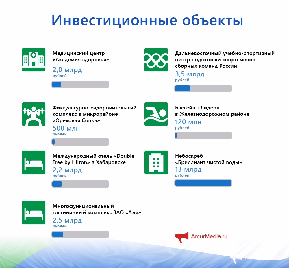 Чеки для налоговой Пироговская Малая улица кредит по справка по форме банка